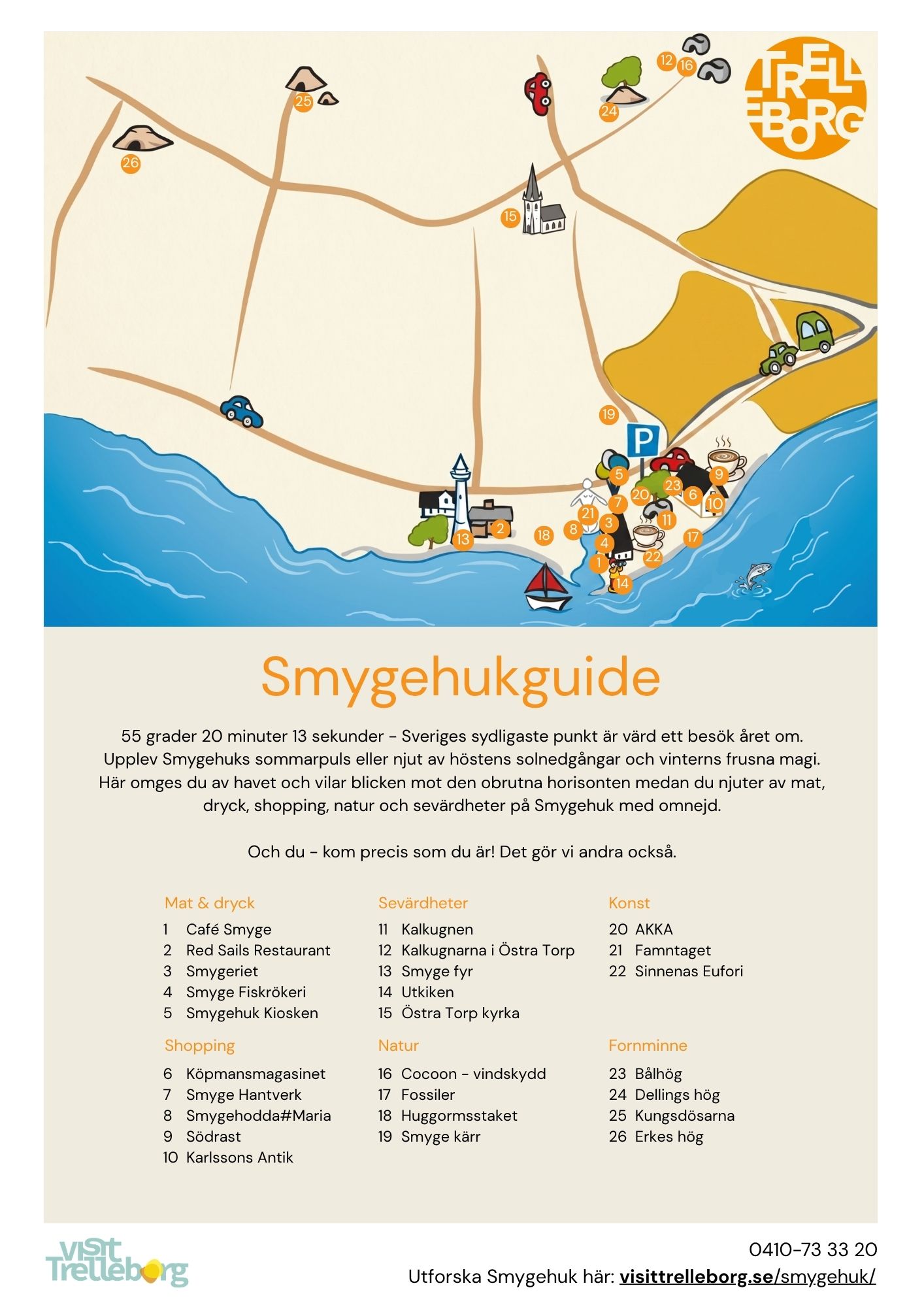 Guide över smygehuk 